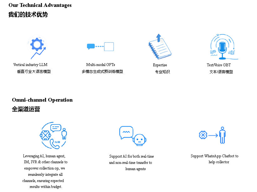 Realtime Transfer